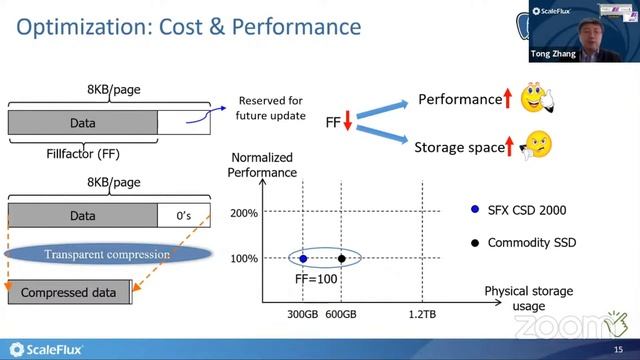 How Can Databases Capitalize on Computational Storage? - Tong Zhang JB Baker - Percona Live ONLINE смотреть онлайн