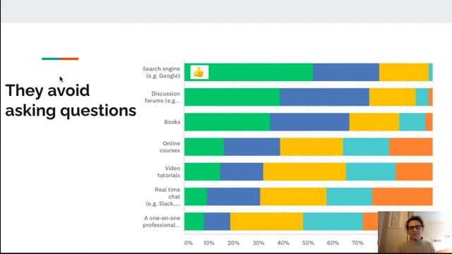 Supporting Perl Beginners смотреть онлайн