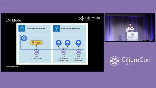 Designing and Securing a Multi-Tenant Runtime Environment at the New York Times - Ahmed Bebars смотреть онлайн