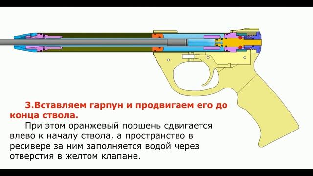 Описание принципа действия гидропневмата Барракуда. смотреть онлайн
