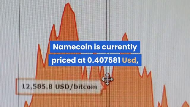 What is Name coin? Invest or avoid? смотреть онлайн