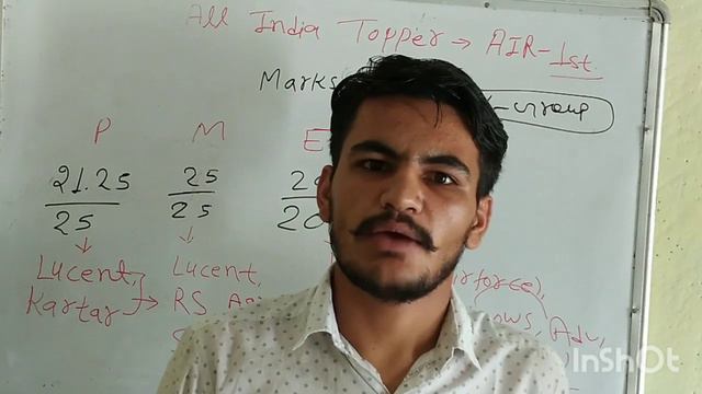 Airforce X group topper interview | AIR 1st in Airforce | All india Airforce topper Books & Strateg смотреть онлайн