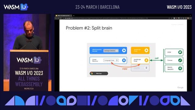 Mobile app development with WebAssembly GC by Vivek Sekhar @ Wasm I/O 2023 смотреть онлайн