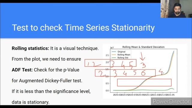 Time Series Forecasting using ARIMA Model | part 1 смотреть онлайн