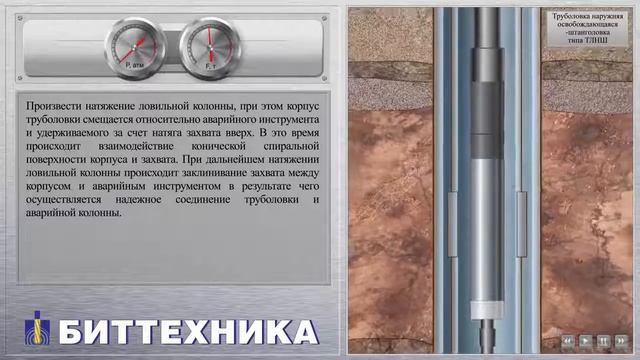 Труболовка наружная освобождающаяся штанголовка ТЛНШ