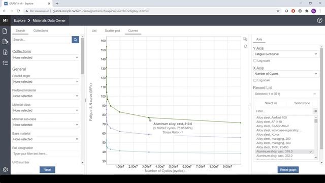 Обмен информацией о материалах в CAD/CAE через Granta MI Pro смотреть онлайн