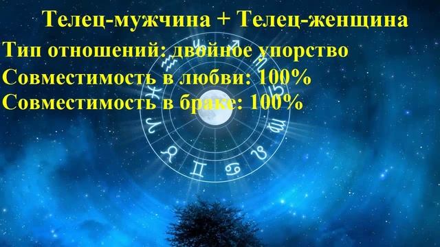 Совместимость Телец-мужчина и Телец-женщина смотреть онлайн