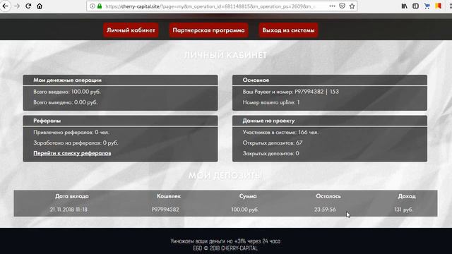Инвестиционный проект CHERRY-CAPITAL приносит всем доход +31% каждые 24 часа? Честный отзыв. смотреть онлайн