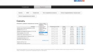 Не работает пропал звук Windows 10.Нет звука на компьютере