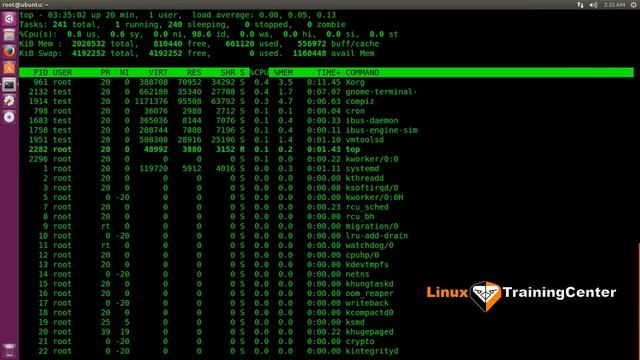 1.9 Команда top для управления процессами | Linux для начинающих смотреть онлайн