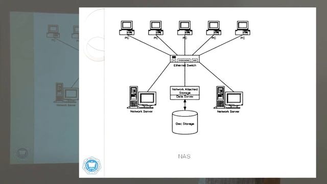 Запись и хранение телевизионных программ смотреть онлайн