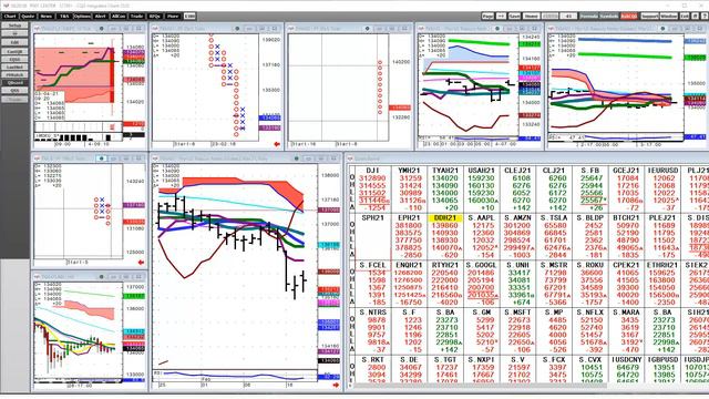 Yra & Angelo discuss the Yield curve and its effects on asset prices pre Powell смотреть онлайн