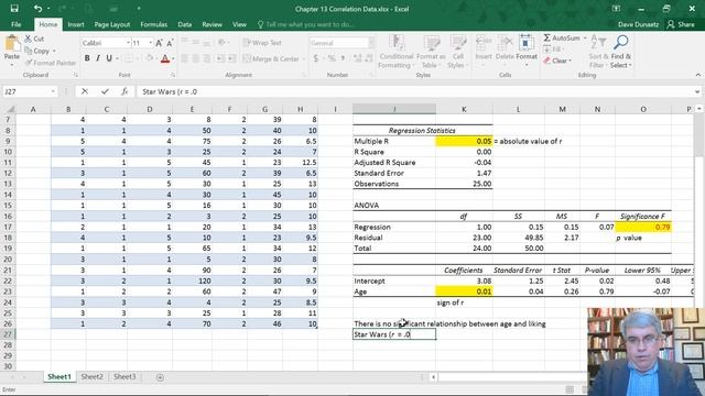 How to Test the Significance of r in Excel: Examples смотреть онлайн