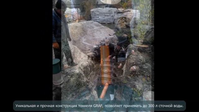 GRAF -инновационная технология сбора дождевой воды смотреть онлайн