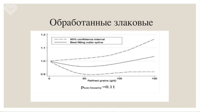 Как позаботиться о здоровье после новогодних праздников. Алексей Утин