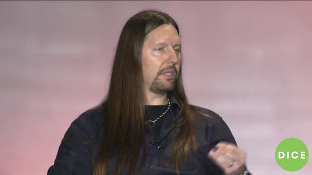 2015 D.I.C.E. Summit - eSports Panel with Starcraft II, World of Tanks, Twitch & ESL смотреть онлайн