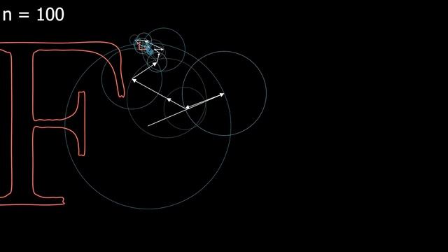 Write Letter With Fourier Transform with Manim | FV смотреть онлайн