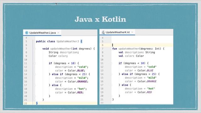 Kotlin - Aula 01 - Comparação com Java смотреть онлайн