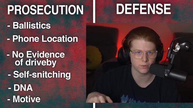 YNW Melly Trial Key Points (Facing Death Penalty) смотреть онлайн