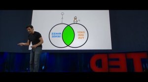 ЭТОГО НИКТО НЕ РАССКАЖЕТ! Тим Урбан – Побороть прокрастинацию ЛЕГКО