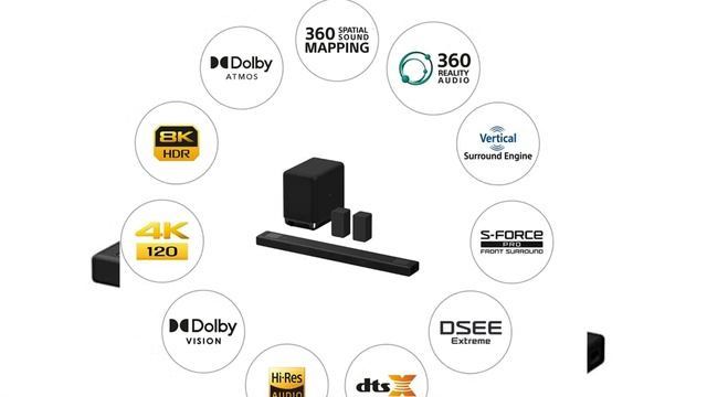 TOP 5 BEST DOLBY ATMOS SOUNDBAR IN 2023 смотреть онлайн