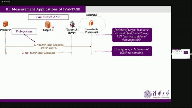 NDSS 2023 - Your Router is My Prober: Measuring IPv6 Networks via ICMP Rate Limiting Side Channels смотреть онлайн