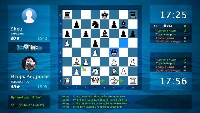 Анализ шахматной партии: Игорь Андросов - Sheu, 1-0 (по ChessFriends.com) смотреть онлайн