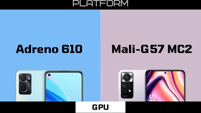 Xiaomi Redmi Note 11S VS Oppo A76 Spec Comparison смотреть онлайн