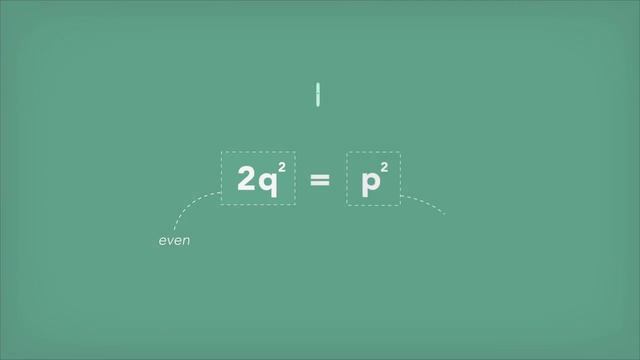 В чем смысл иррациональных чисел смотреть онлайн