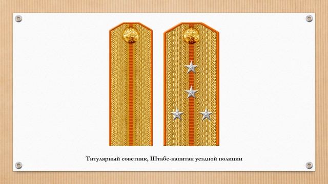 Знаки различия полиции (чиновников, бывших военных) и жандармерии Российской империи смотреть онлайн