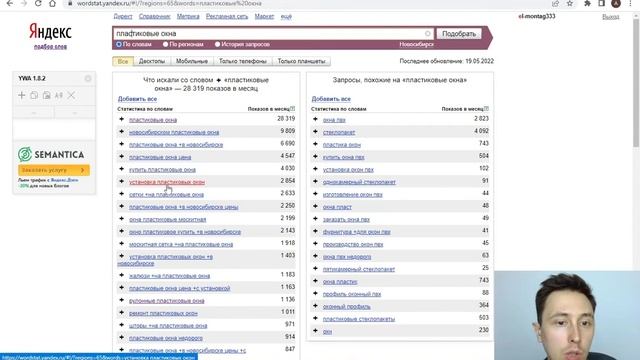 Ошибки в Директе, которые сливают бюджет