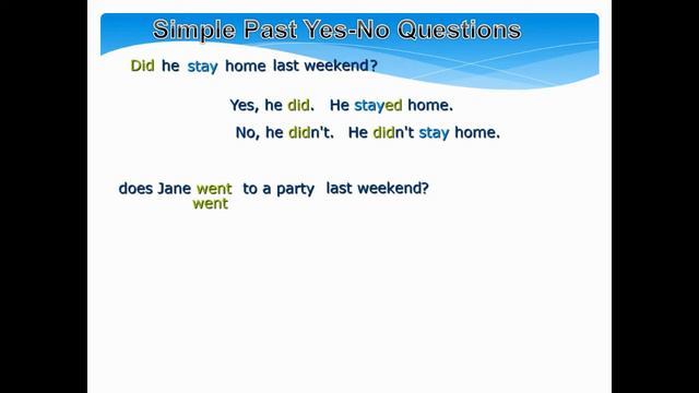Simple Past yes /no Questions смотреть онлайн
