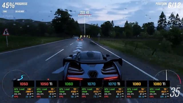 Forza Horizon 4 GTX 1050 Ti vs. 1060 vs. 1070 vs. 1070 Ti vs. 1080 vs. 1080 Ti 1440p (Demo) смотреть онлайн