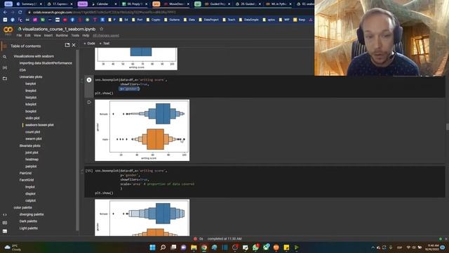 python data analysis tips boxenplot how when why to use a boxenplot смотреть онлайн