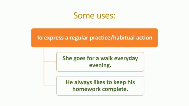 How to make Simple Present Tense easy I Total 19 examples I मराठीत शिका смотреть онлайн