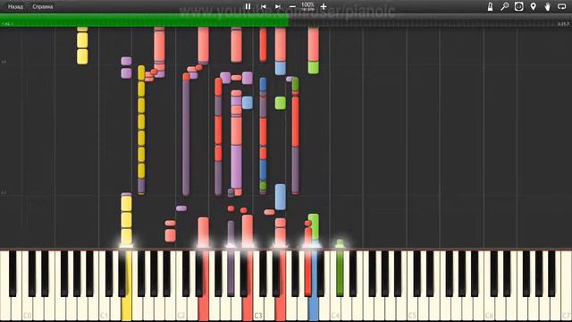 How to play Pink Who knew Piano tutotial 100% speed смотреть онлайн