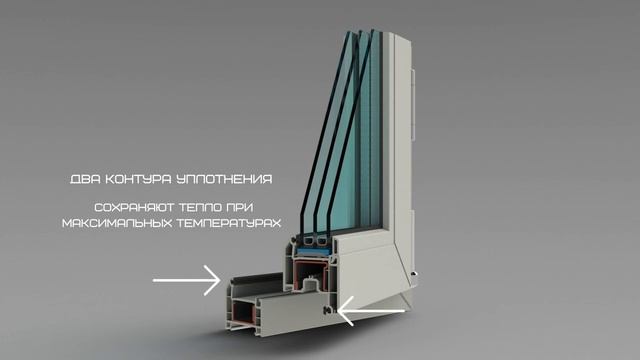 Какие выбрать пластиковые окна