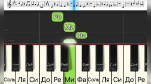 Крылатые качели . Легко играть на пианино.