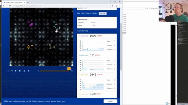 Conclusion - Deep Learning in Halite AI competition p.8 смотреть онлайн
