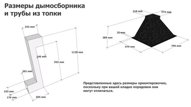 Порядовка комплекса барбекю со столешницей смотреть онлайн