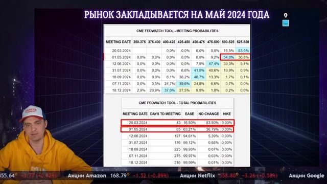 Китай начинает стимулировать фондовый рынок | Солодин LIVE смотреть онлайн