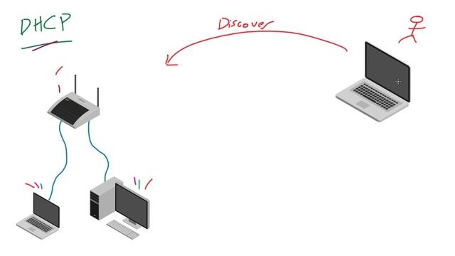 Computer Networking Tutorial - 37 - DHCP смотреть онлайн