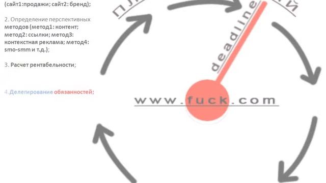 Нужно ли SEO или можно без него смотреть онлайн