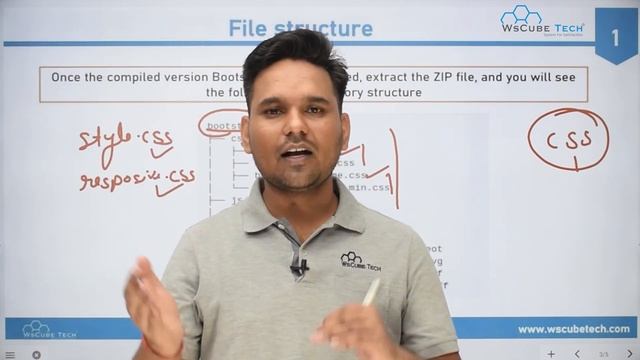 Bootstrap File Structure | Learn Bootstrap | Bootstrap Tutorial | Create Responsive Design смотреть онлайн