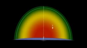 Школа сноукайтинга #8. Пилотирование. Ветровое окно