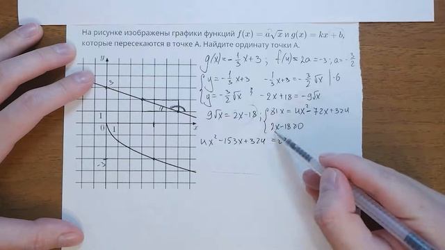 Пересечение графика корня и прямой 8289 смотреть онлайн