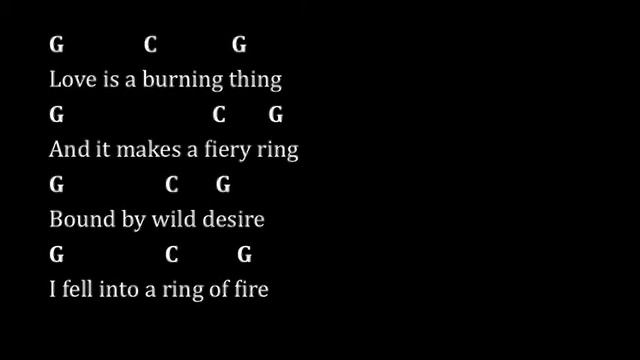 Johnny Cash Ring of Fire - Level 1 Basic Chords and Strumming смотреть онлайн