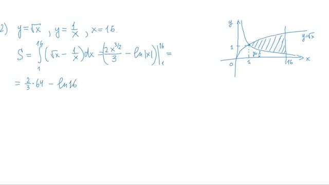 УВ-12. Практичне заняття 7.1: Застосування визначеного інтегралу в декартовій системі координат. смотреть онлайн