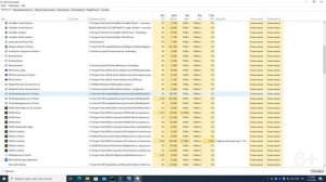 Как запустить диспетчер задач Windows? Возможности диспетчера задач!