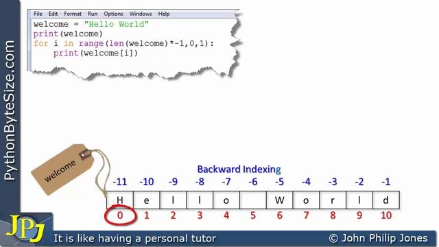 Backward Indexing Over a Python String смотреть онлайн